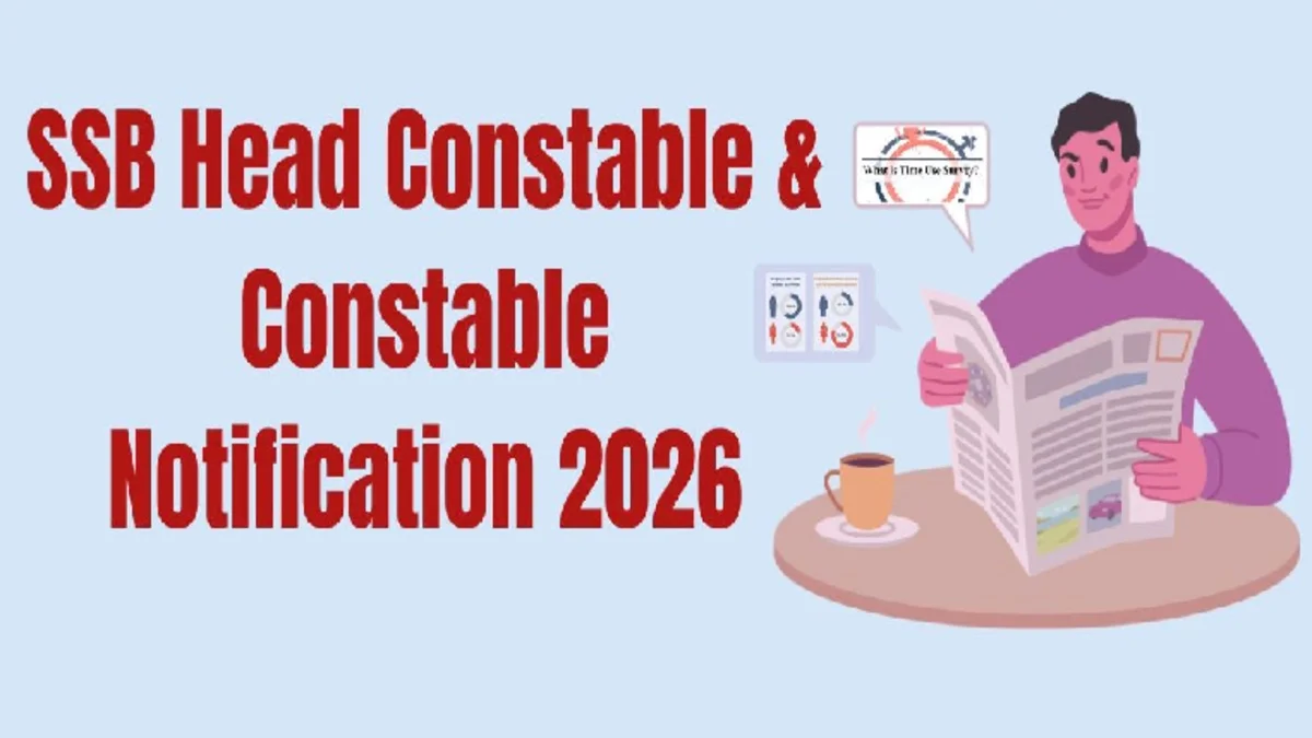 SSB भर्ती 2026: 1060 पदों पर वैकेंसी, 21 मार्च से आवेदन शुरू