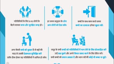Largest Vaccination Drive: India crosses 1 crore vaccination   
