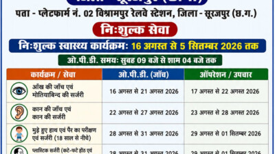सूरजपुर : सूरजपुर में 16 अगस्त से पहुंचेगी लाइफलाइन एक्सप्रेस